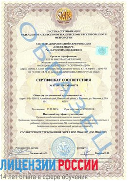 Образец сертификата соответствия Котлас Сертификат ISO 22000